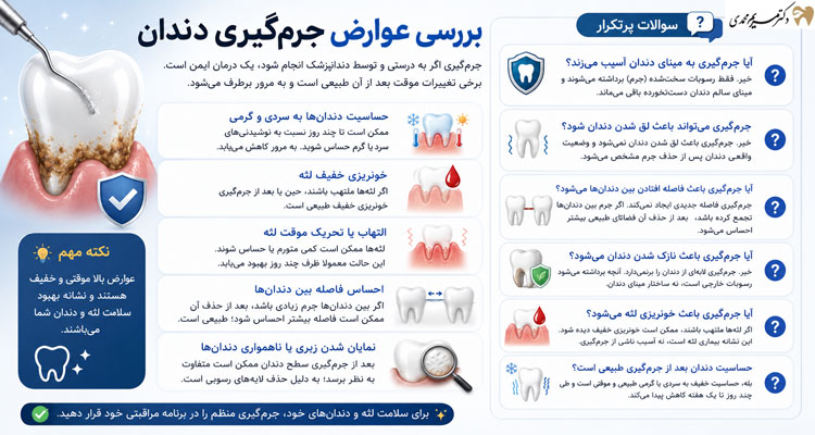 بررسی عوارض جرم گیری دندان