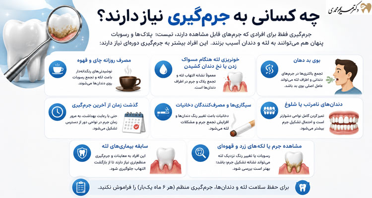 چه کسانی به جرم‌گیری نیاز دارند؟