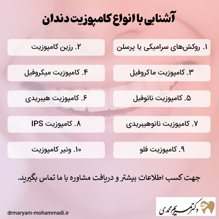 آشنایی با انواع کامپوزیت دندان